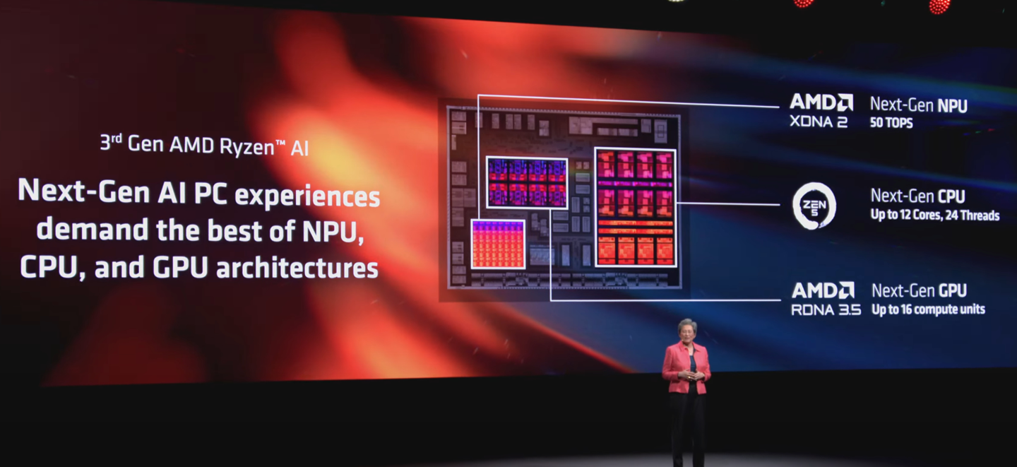 AMD Ryzen AI 300 系列 APU 发布：移动端最强 NPU，Zen5 CPU + RDNA 3.5 GPU ...