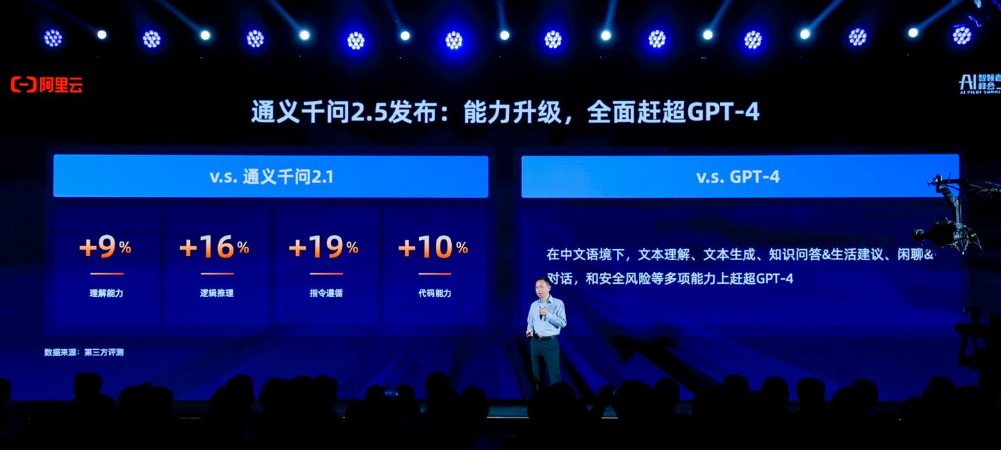 消息称阿里通义千问大模型技术负责人周畅将离职创业