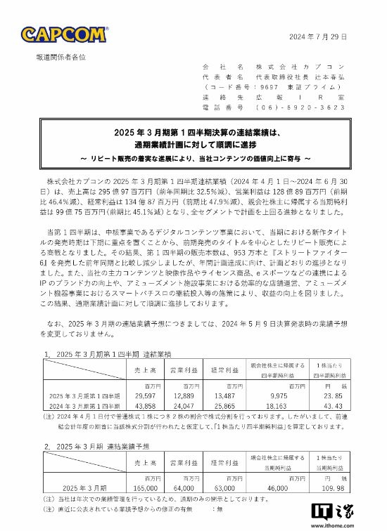 卡普空公布 2025 财年 Q1 财报：《怪物猎人》系列全球销量破 1 亿 ...