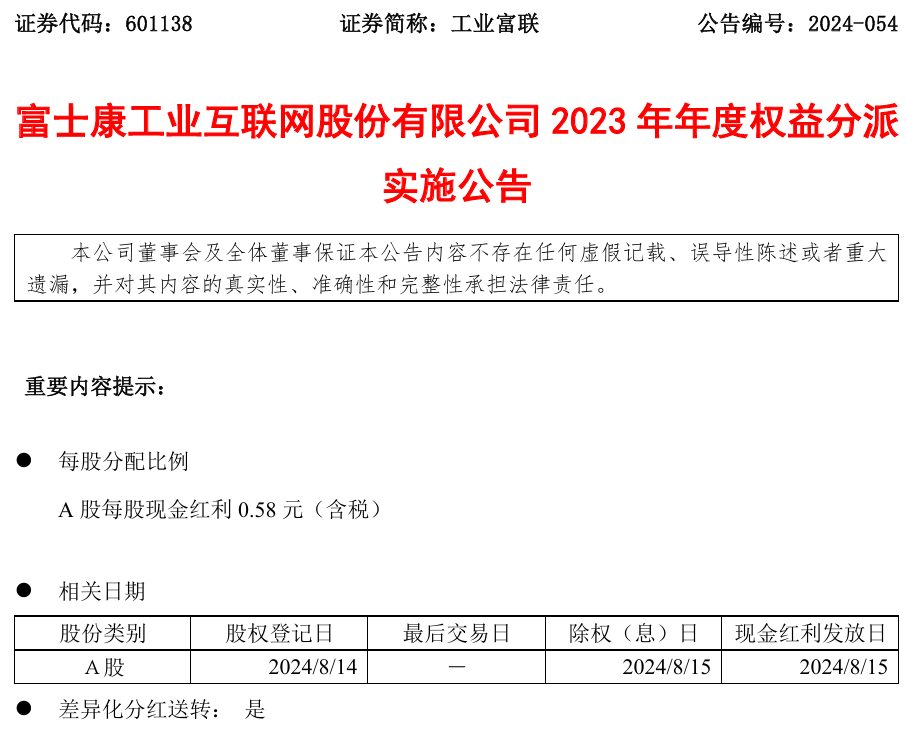 AI 服务器大厂工业富联大手笔分红 115.2 亿元，今年上半年营收净利润创同期新高 ...