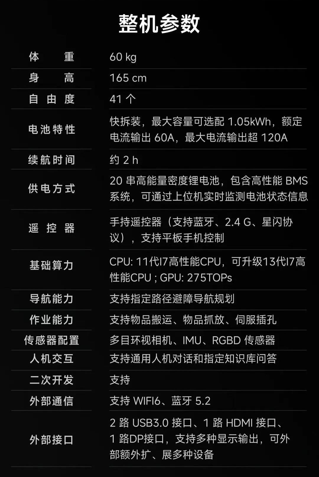 人形机器人“领航者 2 号 NAVIAI”发布:1.65 米、60 千克,AI 算力 275 TOPS