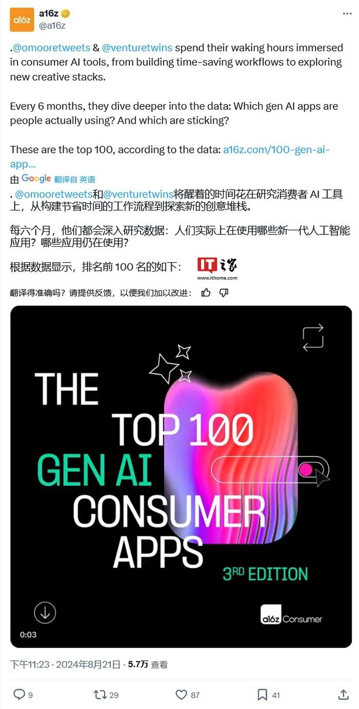 全球消费级AI移动应用TOP 50榜单：美图秀秀挤进前十，字节跳动豆包首次上榜排26位 ...