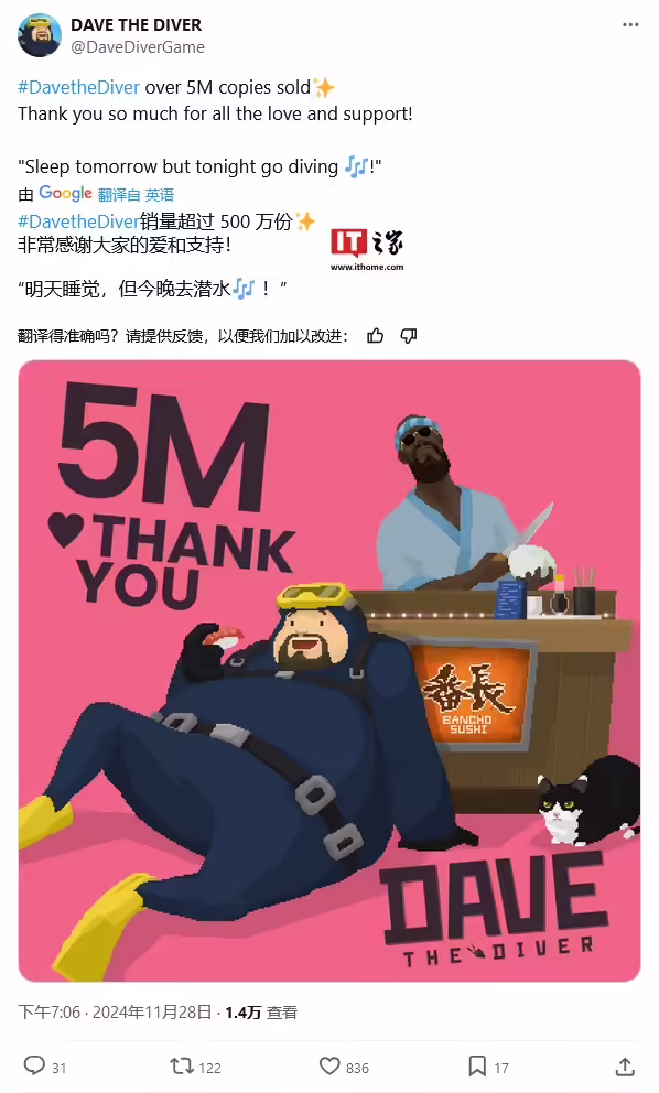 Steam 好评率 97%，《潜水员戴夫》游戏销量突破 500 万份