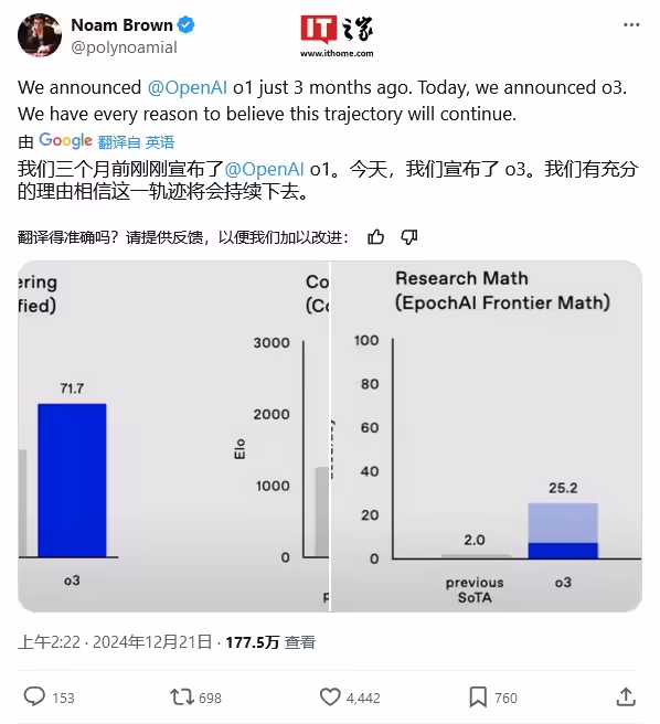OpenAI o3 AI 模型突破推理极限背后：成本飙升，没“钞能力”用不起 ...