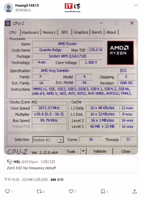 AMD Ryzen 9 9950X3D 处理器曝光：16 核 32 线程、5.65GHz、128MB 三缓，170W TDP ...