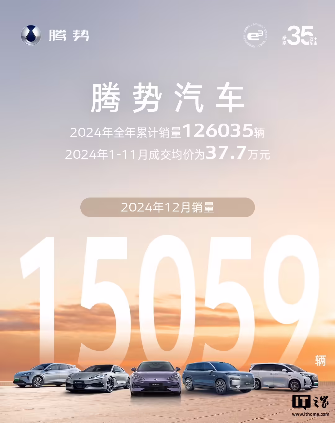 比亚迪腾势汽车 2024 年累计销量 12.6 万辆，消息称今年目标超 30 万辆 ...