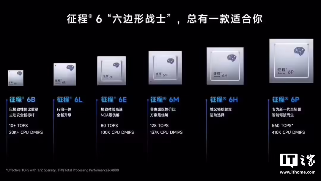 消息称地平线组织再调整，苏箐将主导高阶智驾方案落地