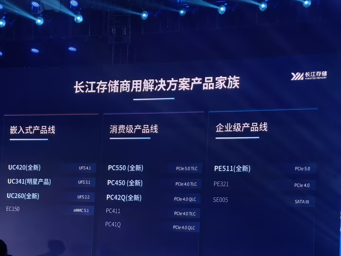 长江存储宣布三款 OEM 商用 SSD：包括其首款企业级 PCIe 5.0 固态硬盘 ...