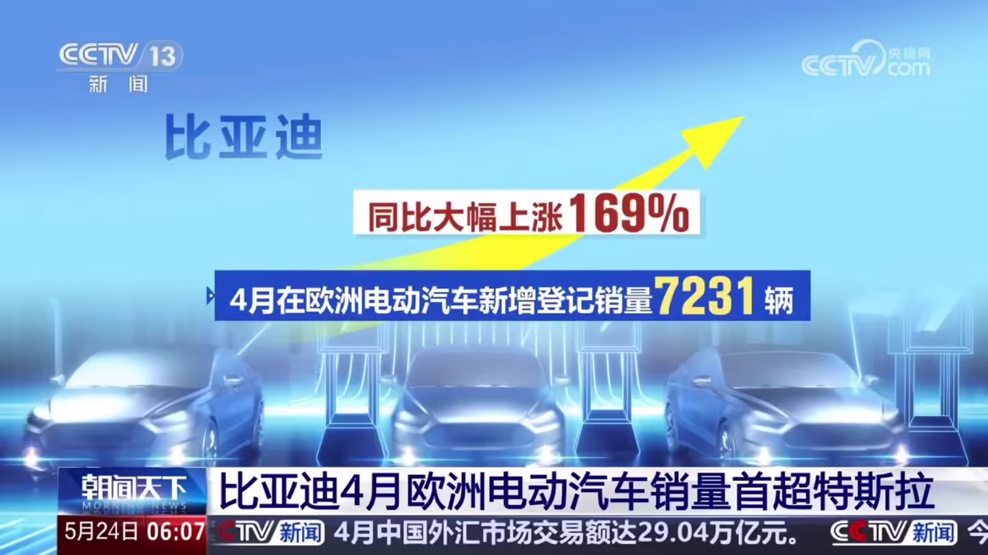 首超特斯拉：比亚迪 4 月欧洲电动汽车销量达 7231 辆，跻身当地销量十大品牌之列 ...