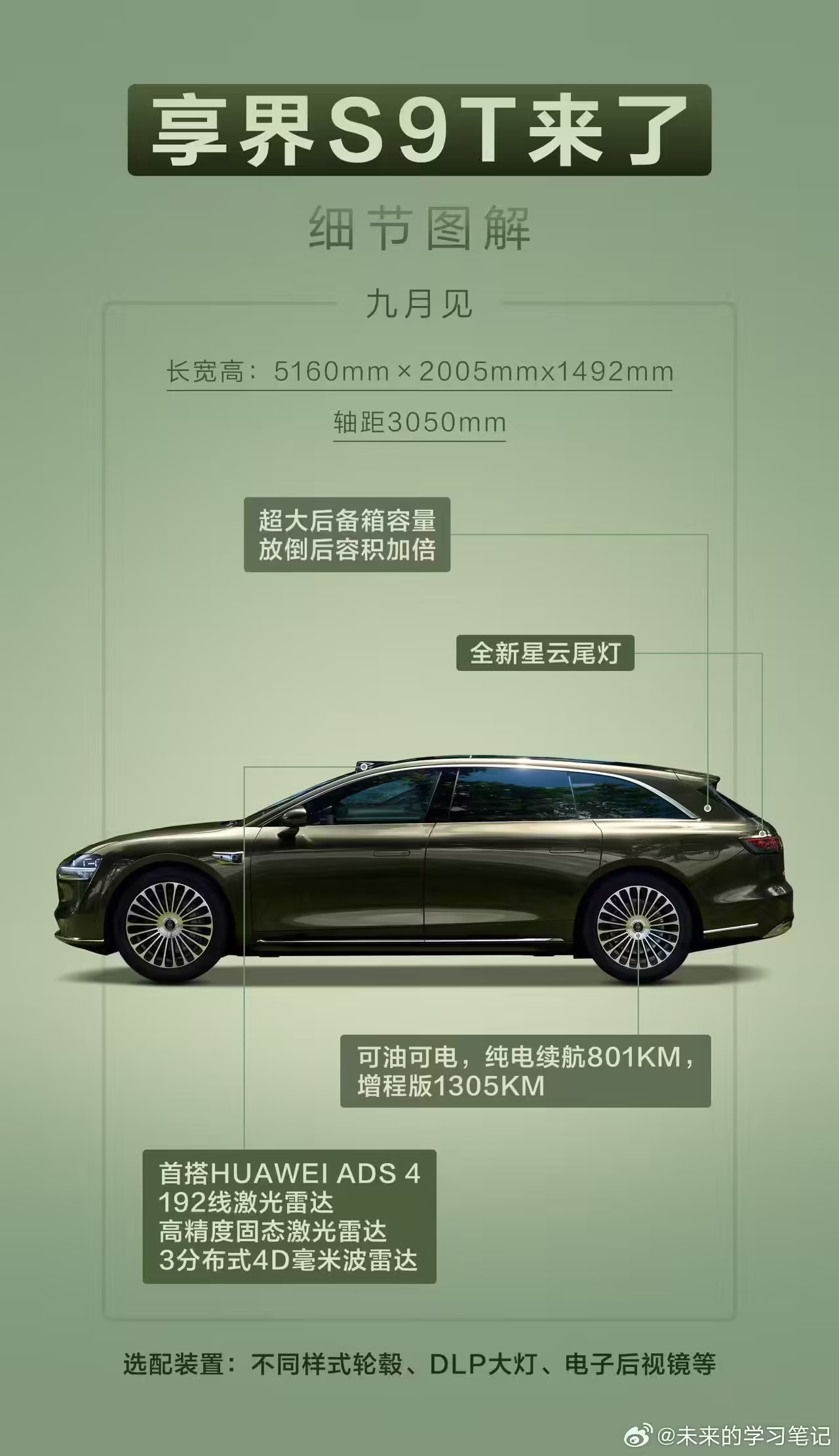 享界 S9T 汽车参数配置曝光:鸿蒙智行最强智驾硬件、尊界同款星云尾灯