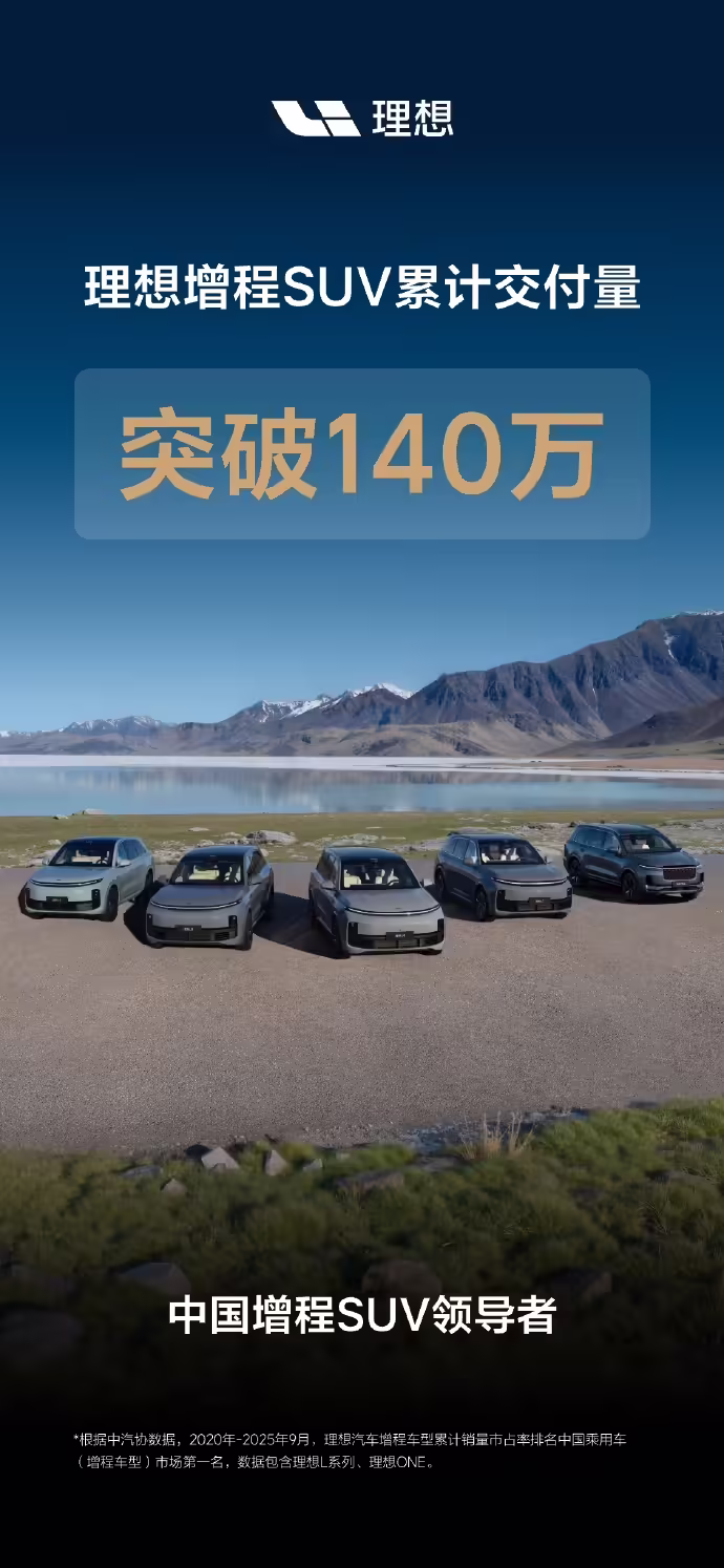 理想增程 SUV 累计交付突破 140 万，各车型数据公布