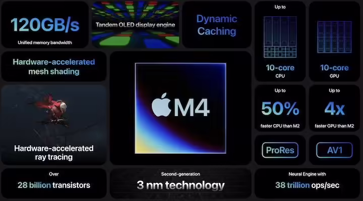 2026 款苹果 iPad Air 前瞻：M4、N1、C1X 芯片，支持 Wi-Fi 7