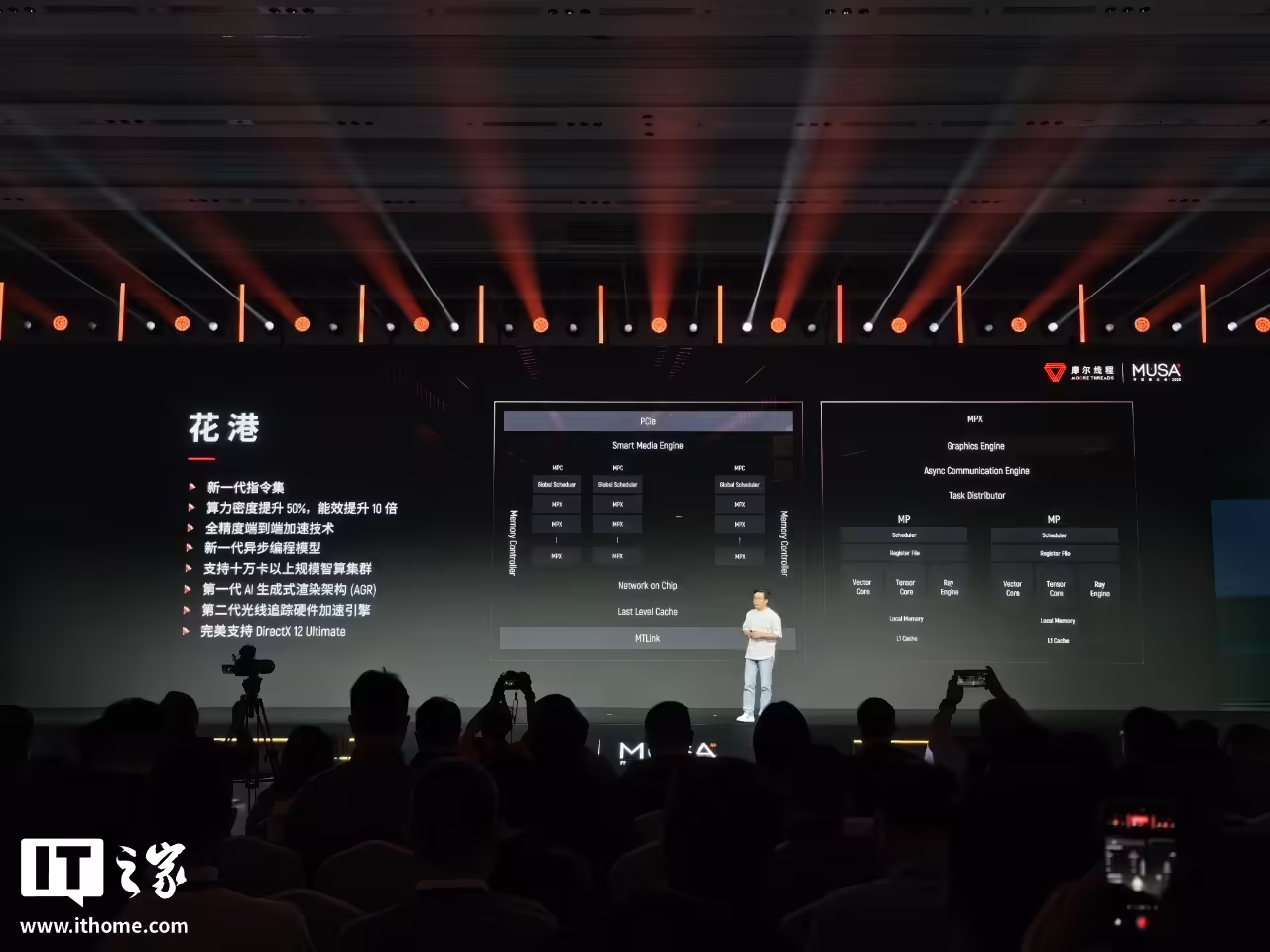 摩尔线程花港架构“华山”、“庐山”芯片公布：主打AI推训一体、高性能图形渲染 ...