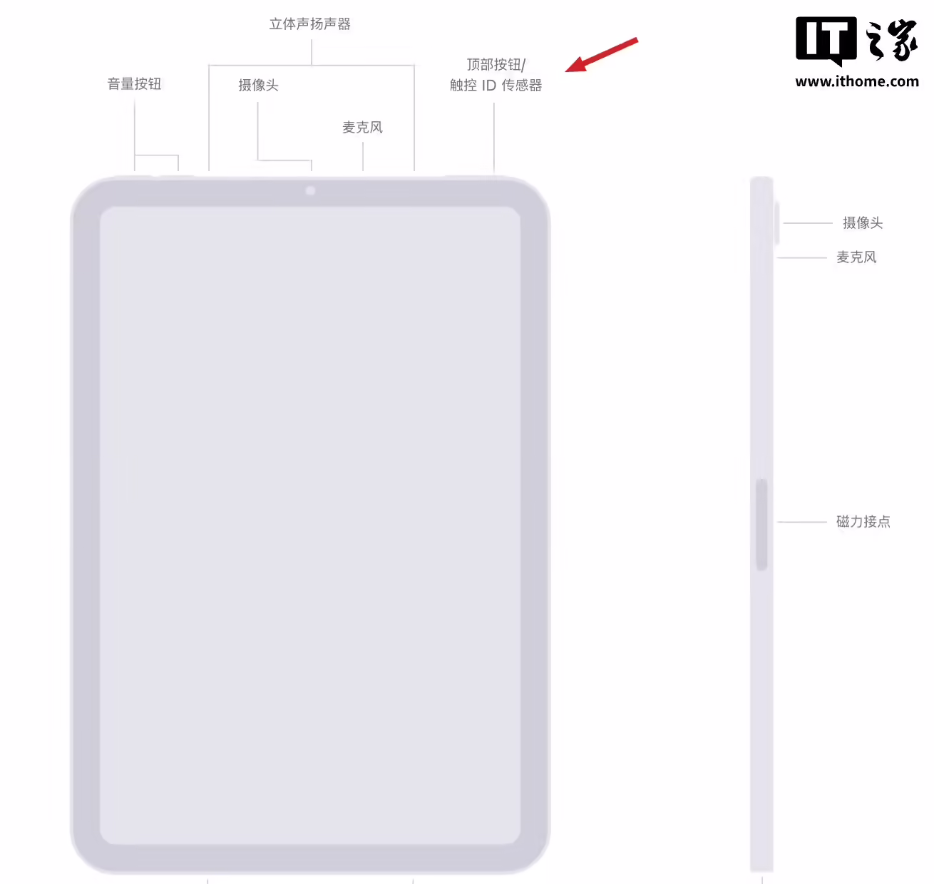 古尔曼：苹果大折叠iPhone Fold无法直接运行iPad应用，机身太薄无法容纳Face ID传感器 ...