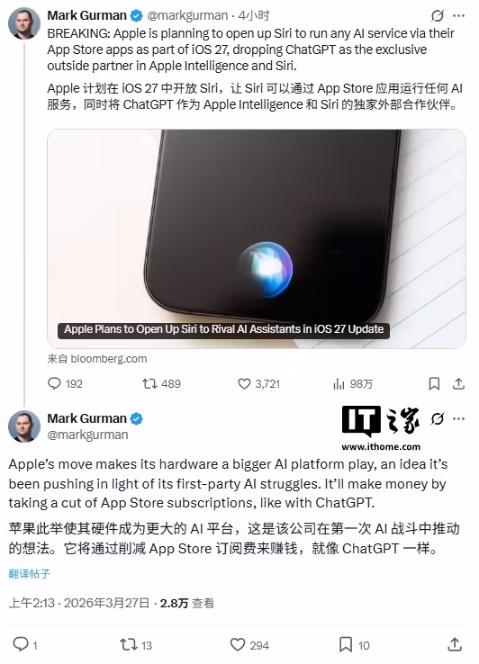 古尔曼：苹果 iOS 27 将开放 Siri 第三方 AI 接口，谷歌 Gemini 与 Claude 均可接入 ...