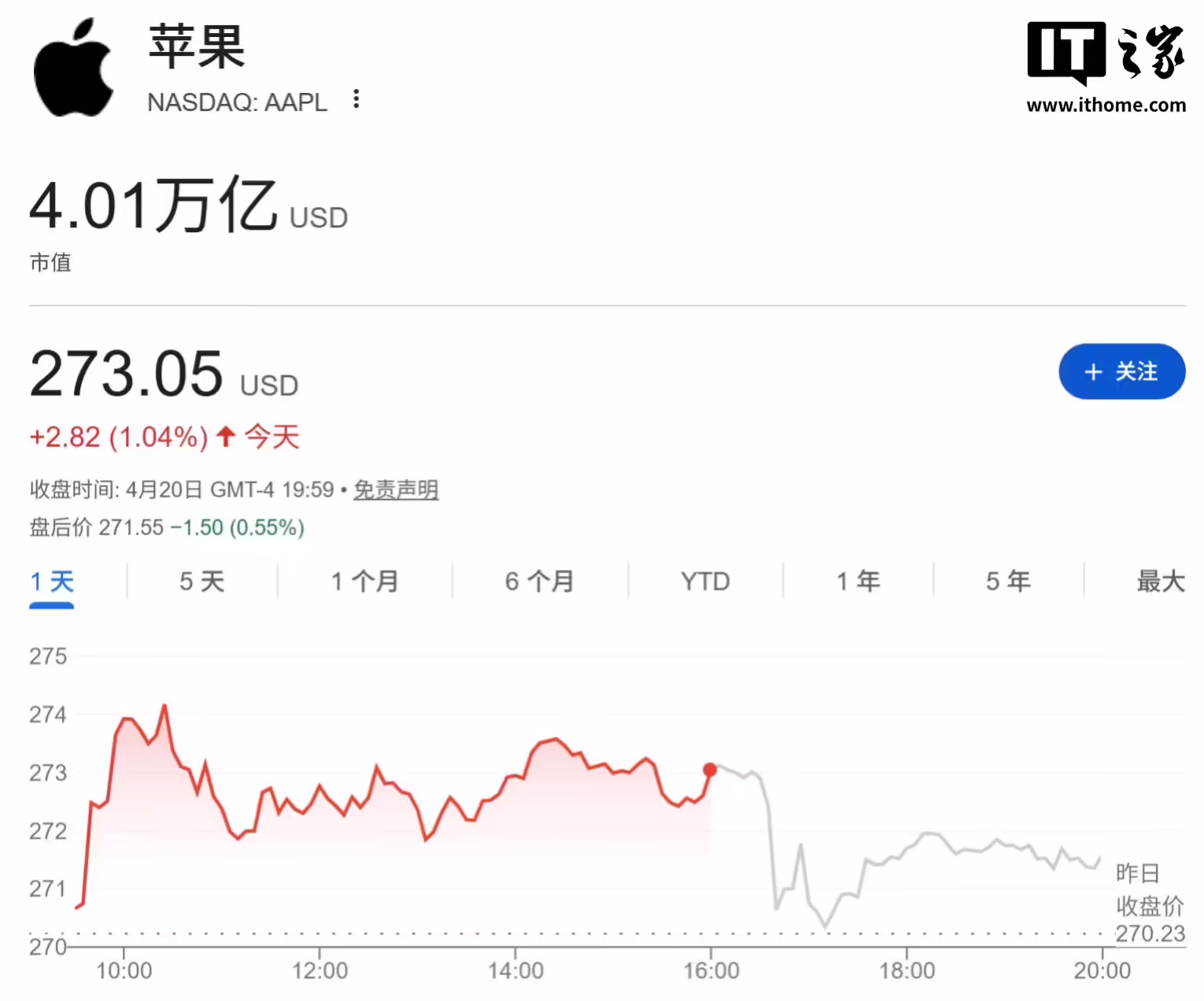 高盛分析师：苹果扫货内存不会压垮其利润率，2026 年 iPhone 将出货 2.4 EB LPDDR5 ...
