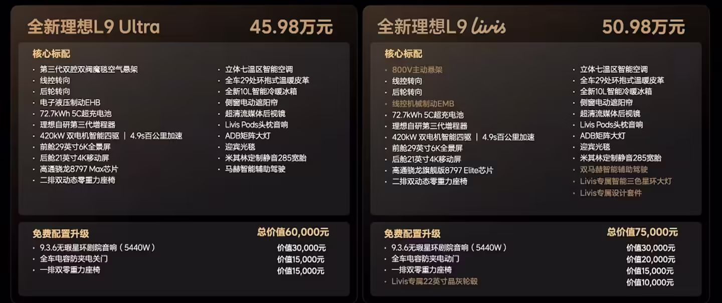 45.98 万元，全新理想 L9 Ultra 车型上市