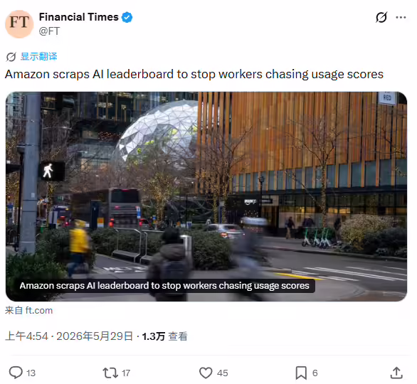 员工刷榜导致算力成本上升：亚马逊叫停内部 AI 排行榜并提醒不要为了用 AI 而用 AI ...