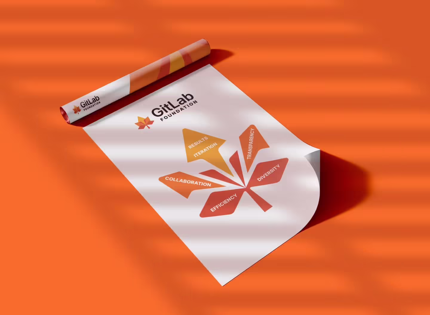 GitLab 平台一季度营收同比增长 23% 但裁员约 14%，理由也是 AI