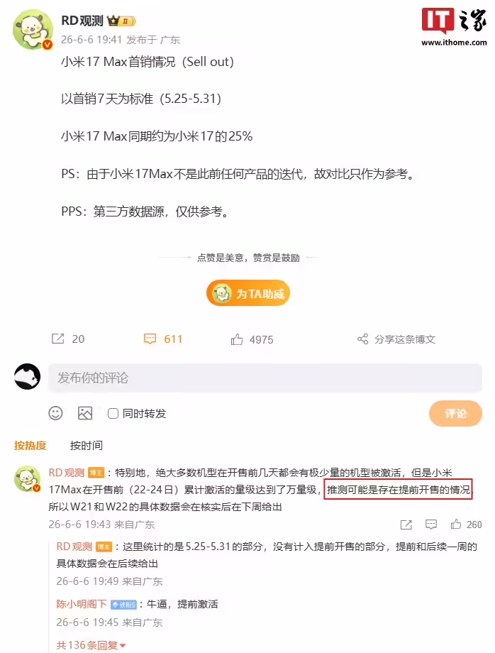小米 17 Max 新机首销情况出炉，同期约为 17 的 25%