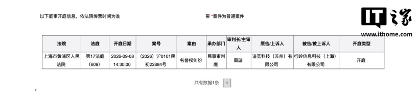 知情人士：追觅起诉小红书，要求平台配合披露某用户身份信息 ...