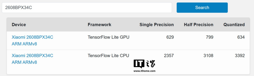 小米首款起价破万元的手机：小米 18 Fold 跑分曝光，配 4.36 GHz 主频玄戒 O3 芯片 ...