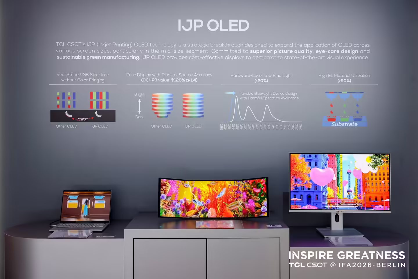 TCL 华星展示全球首款 IJP OLED 可折叠便携显示器：三折叠设计，16~28" 变化 ...
