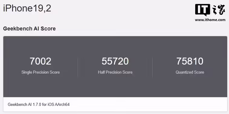A20 Pro 芯片 AI 跑分曝光:苹果 iPhone 18 Pro NPU 较前代最高增幅 51.53%