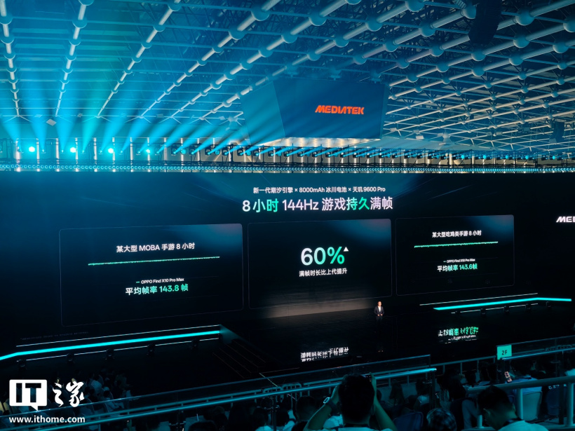 OPPO Find X10 Pro Max 手机首批搭载天玑 9600 Pro 旗舰芯片