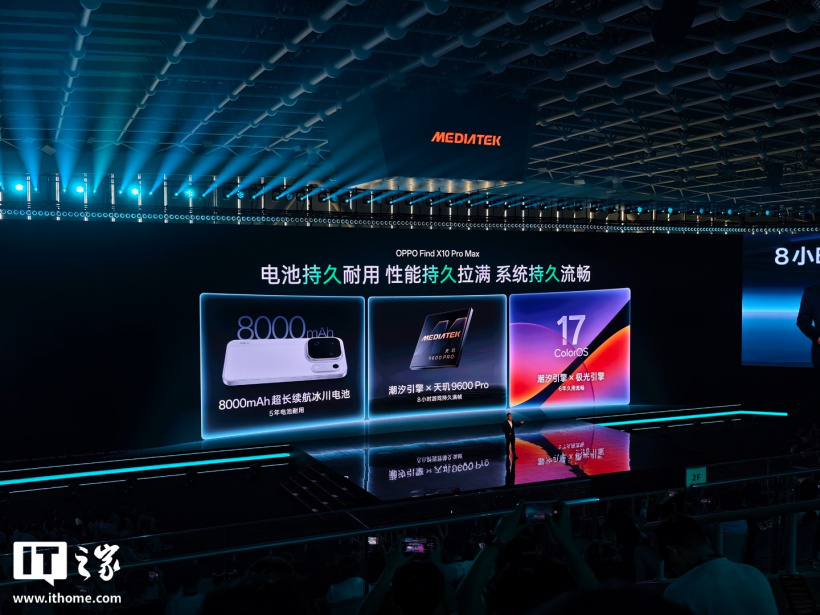 OPPO Find X10 Pro Max 手机首批搭载天玑 9600 Pro 旗舰芯片