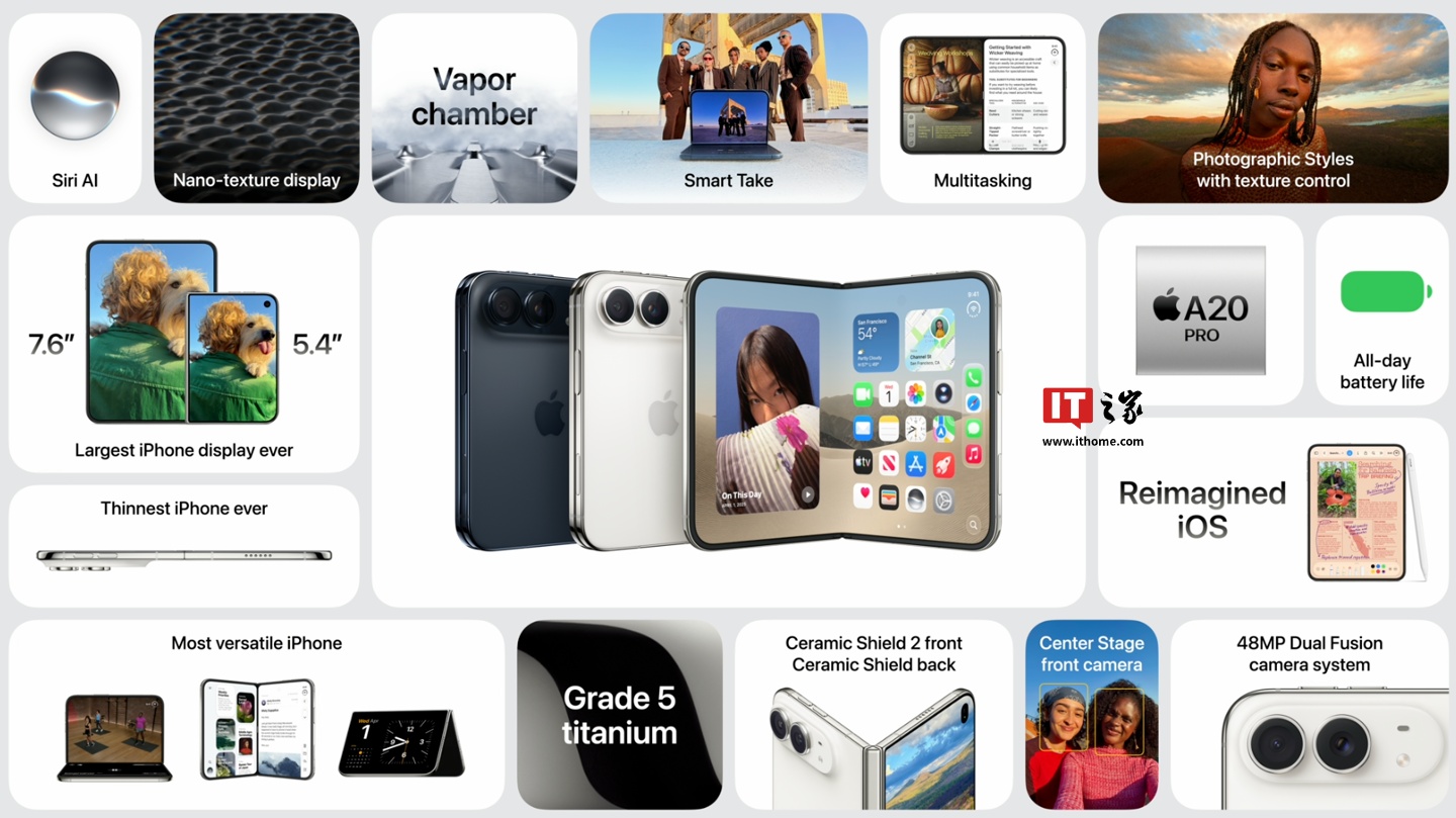 消息称苹果 iPhone Duo 暂不支持微信平板模式，无法实现双设备登录同一账号