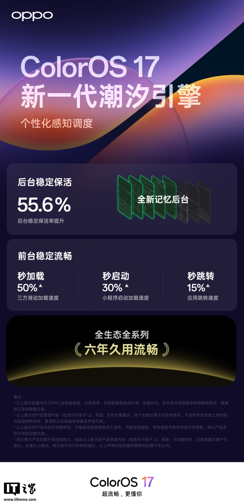 OPPO ColorOS 17 发布：全新“流体设计”、新一代小布