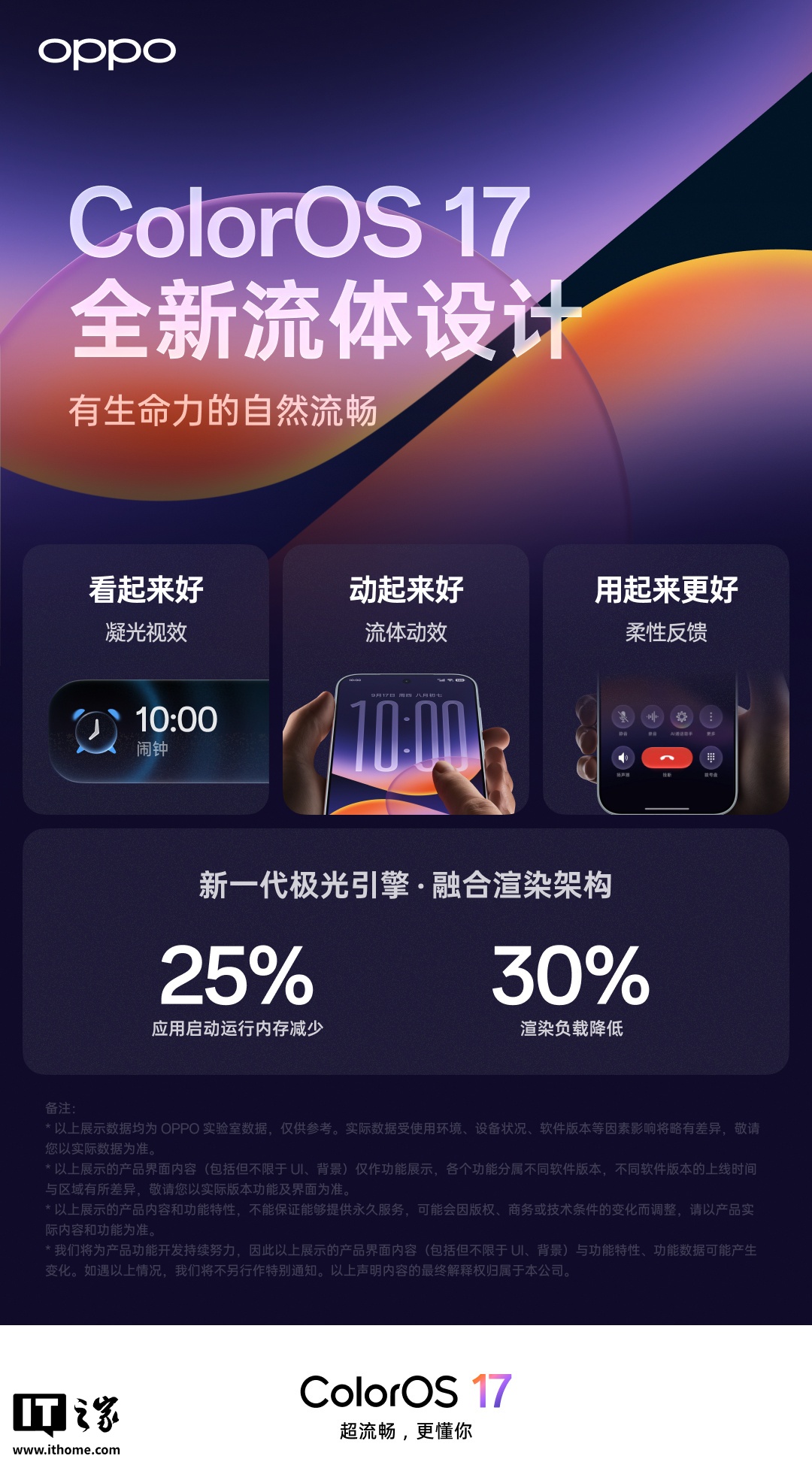 OPPO ColorOS 17 发布：全新“流体设计”、新一代小布