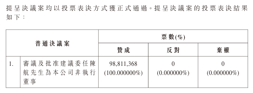 钉钉创始人陈航（无招）卸任 CEO 后履新，年薪 10 万出任百望股份非执行董事
