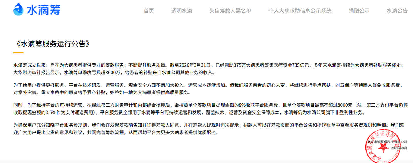 水滴筹服务费上涨至 8% 引争议，回应称为了维持平台可持续运营、单季度亏损超 3600 万