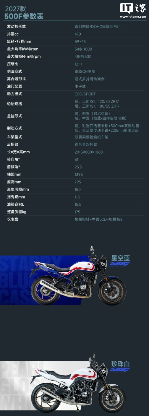 张雪 500F 2027 款摩托车发布：换上电子油门，30580 元