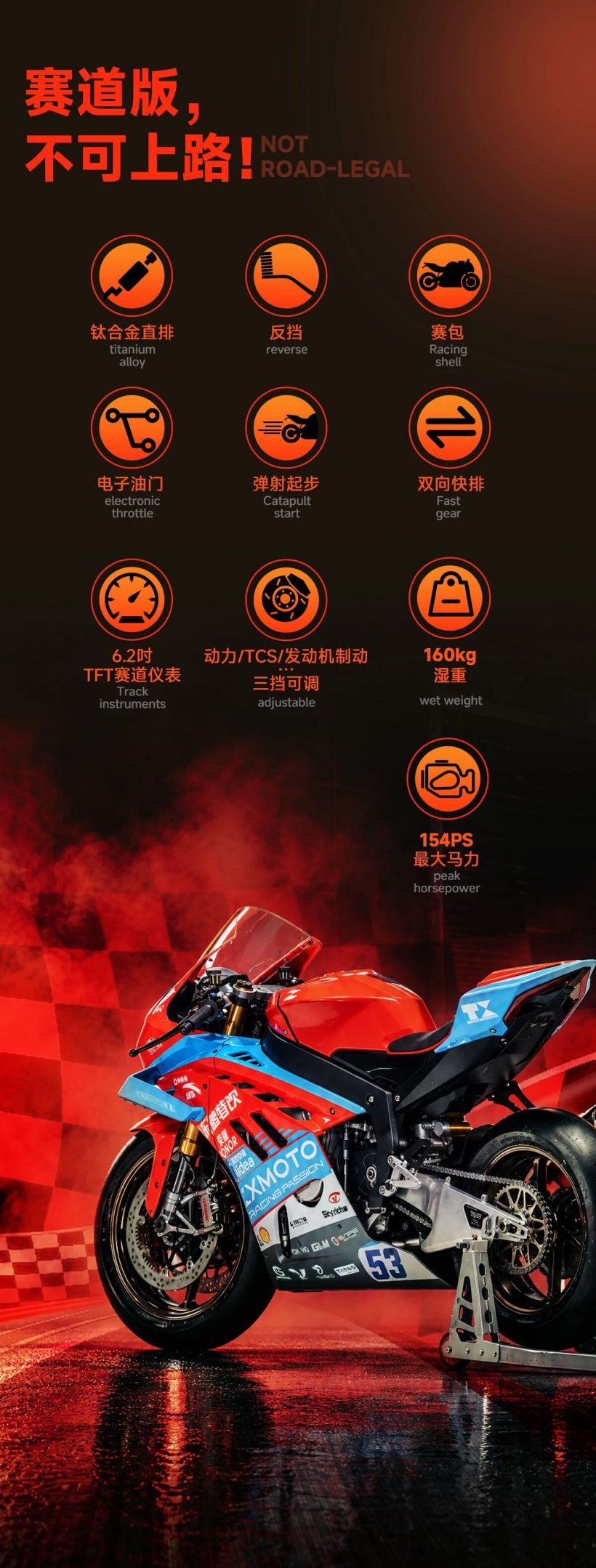 12.8 万元张雪 820RR-RC 赛道版发布：冠军同款涂装风格，不可上路