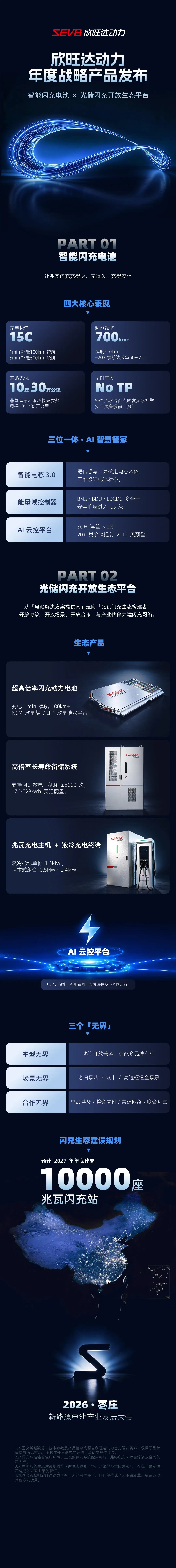 欣旺达动力：预计到 2027 年年底将建成 1 万个兆瓦闪充站，适配多品牌车型