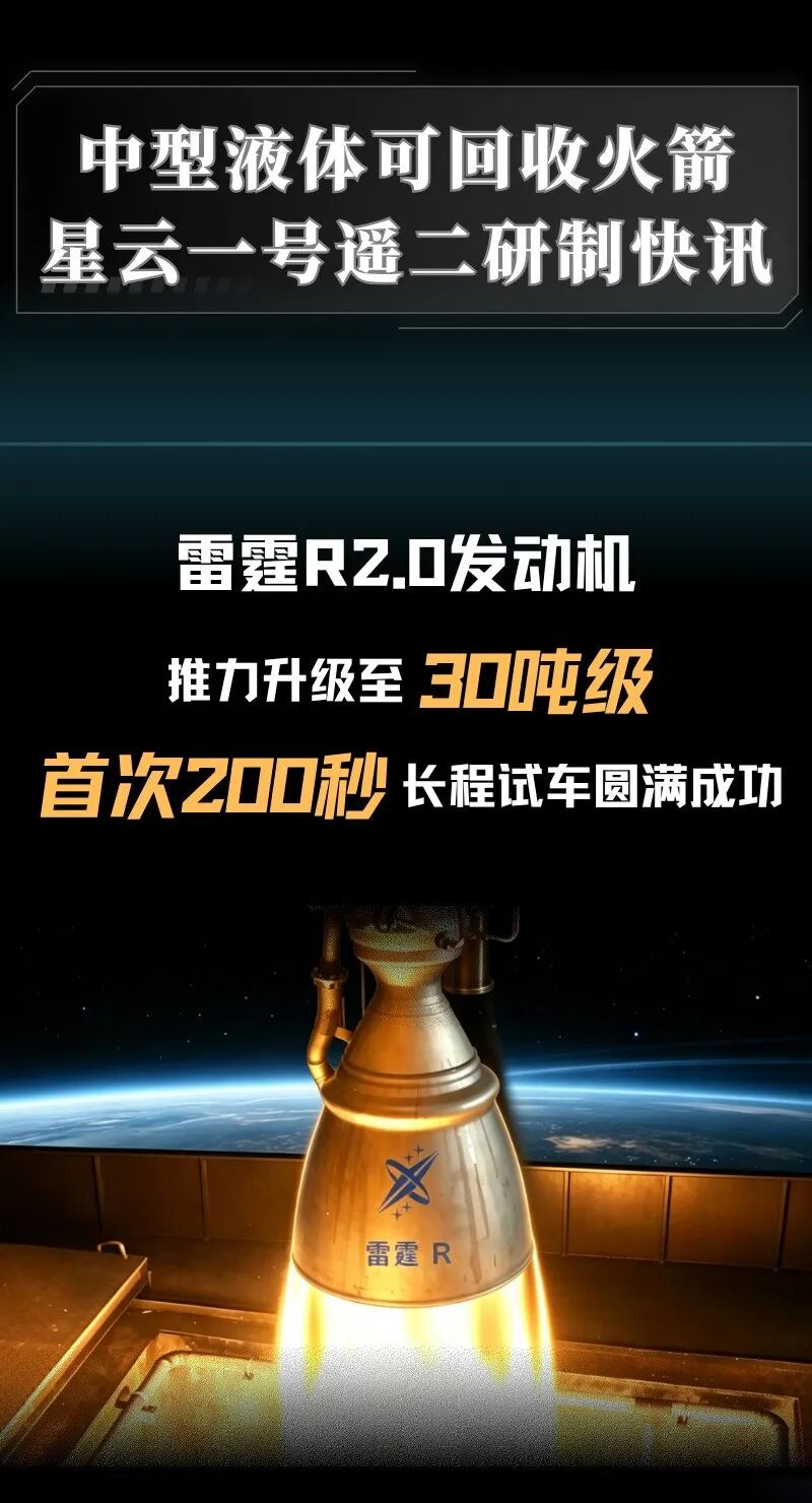 深蓝航天：自研“雷霆 R2.0”火箭发动机完成动力升级，推力跃升至 30 吨级