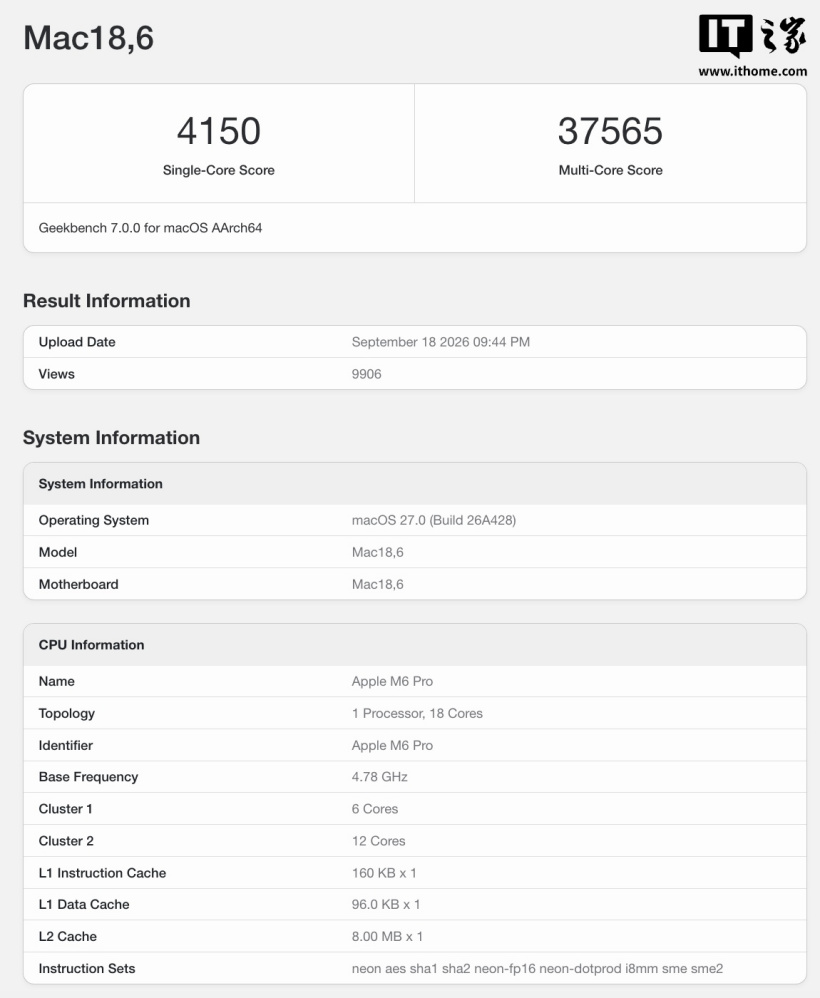 Geekbench 回应网传“苹果 M6 Pro 芯片跑分”：数据存在矛盾、真实性存疑
