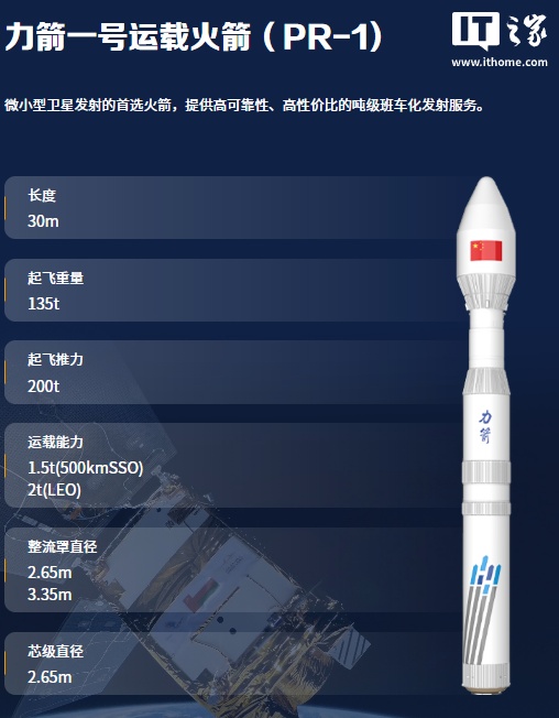 我国成功发射一箭 9 星，力箭一号运载火箭第 16 次飞行