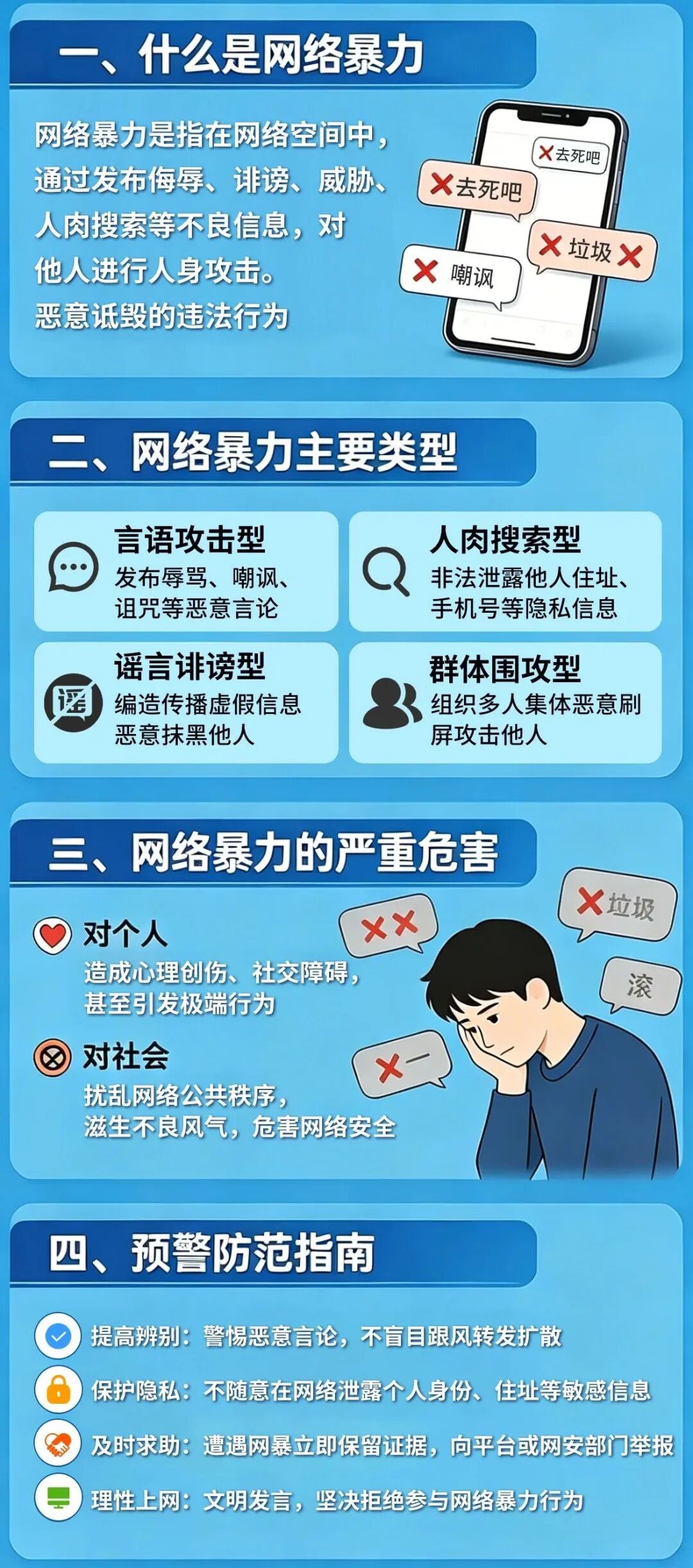 警方打掉一网暴团伙：人肉开盒、短信轰炸、污言刷屏、冥物寄送，98 人落网