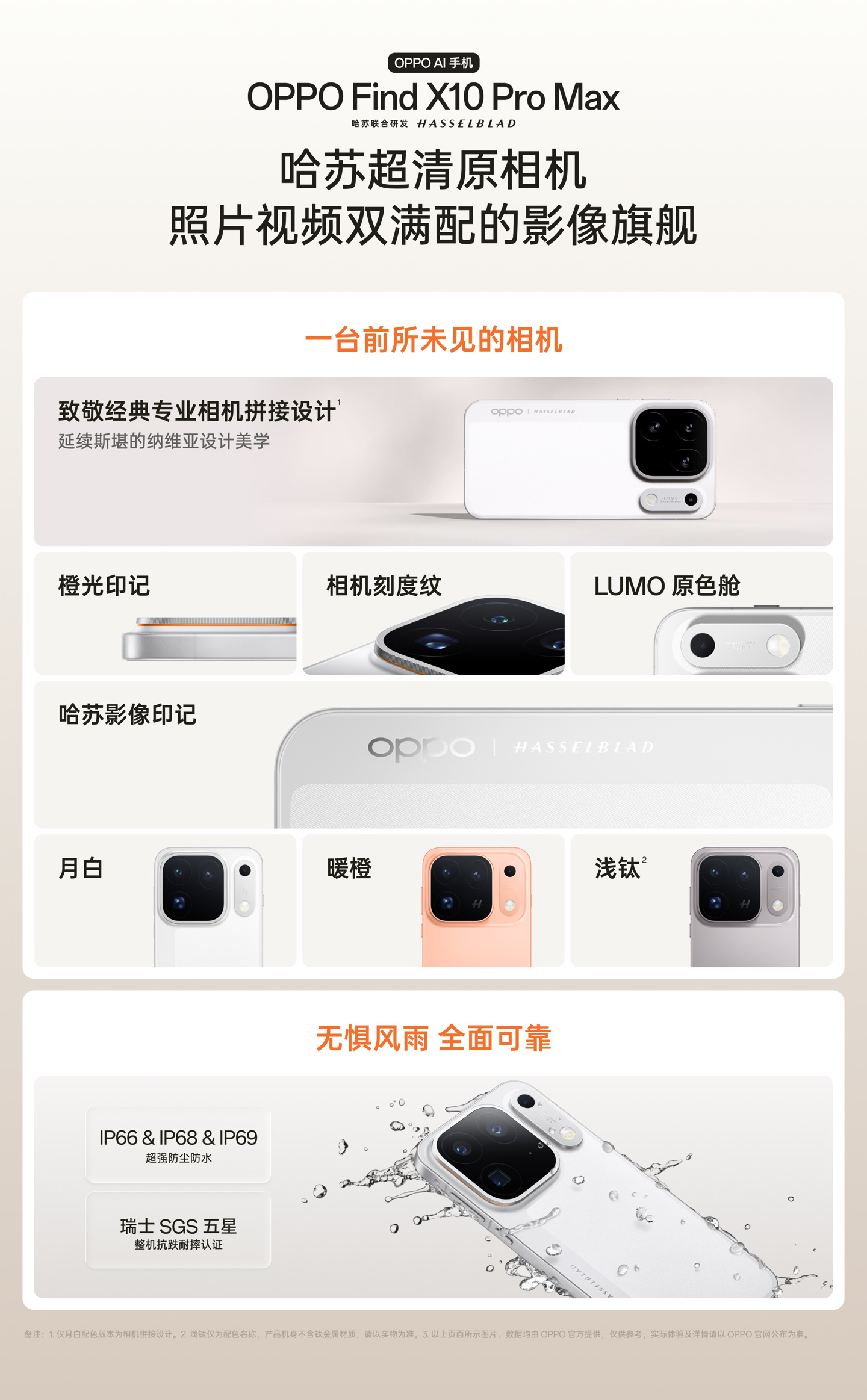 OPPO Find X10 Pro Max 发布：首发三 2 亿像素镜头群，售价 6799 元起