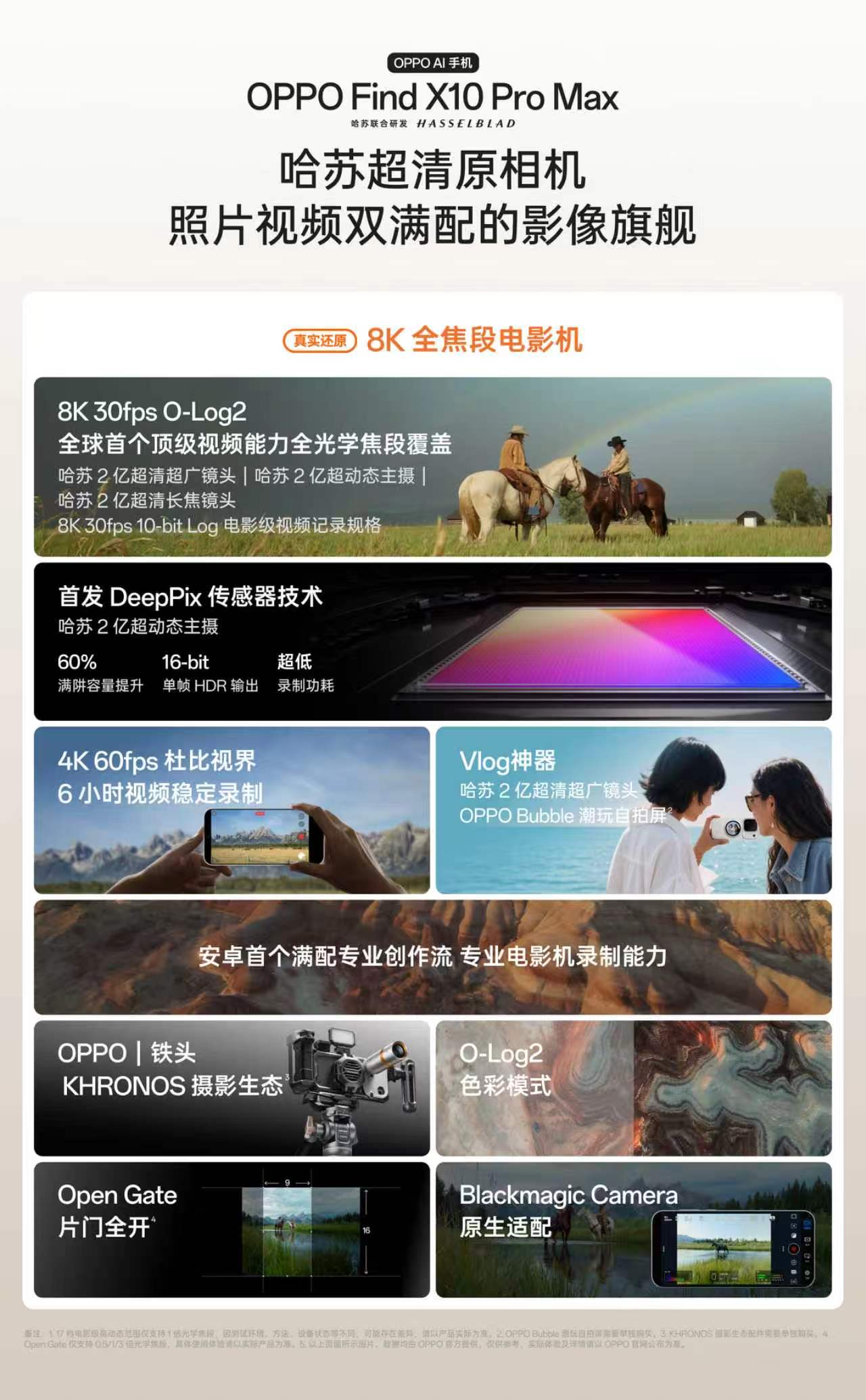 OPPO Find X10 Pro Max 发布：首发三 2 亿像素镜头群，售价 6799 元起