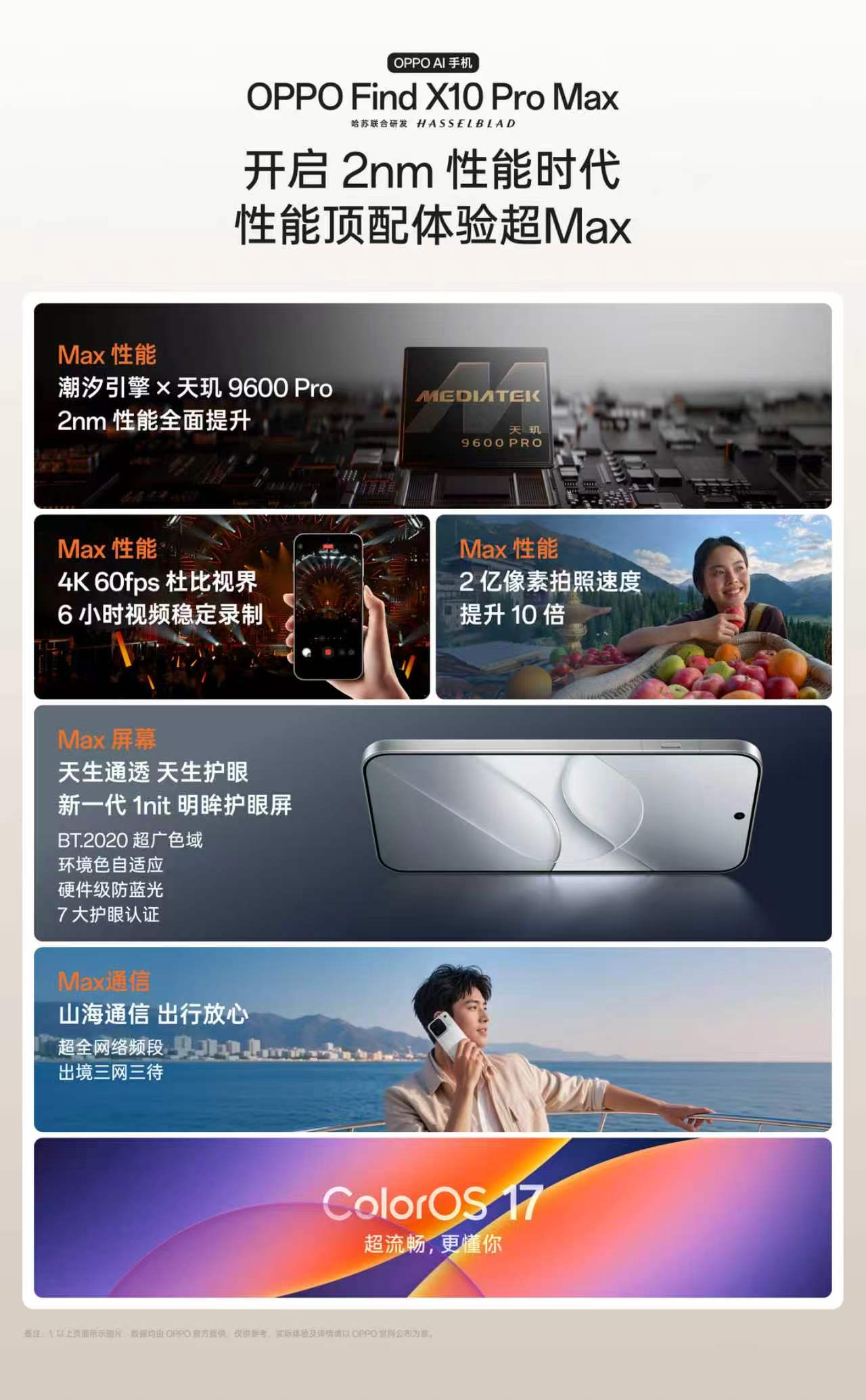 OPPO Find X10 Pro Max 发布：首发三 2 亿像素镜头群，售价 6799 元起