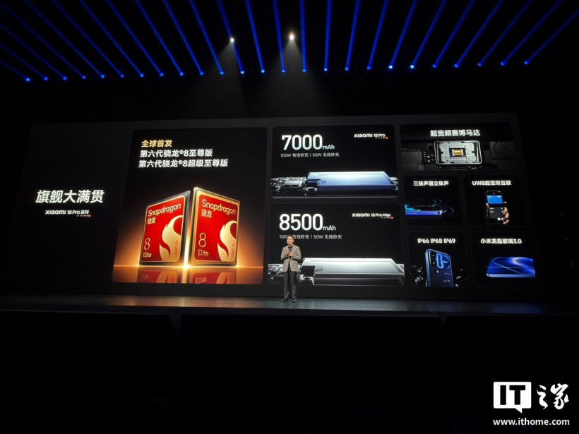 小米 18 Pro Max 手机发布：首发第六代骁龙 8 超级至尊版、8500mAh 金沙江电池，6999 元起