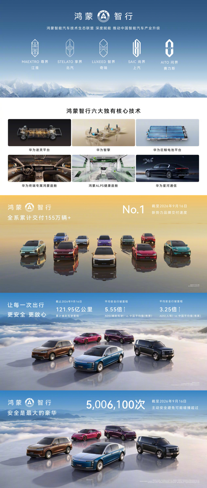 鸿蒙智行“五界”logo 同台亮相，华为余承东重申问界车主所有权益不受影响