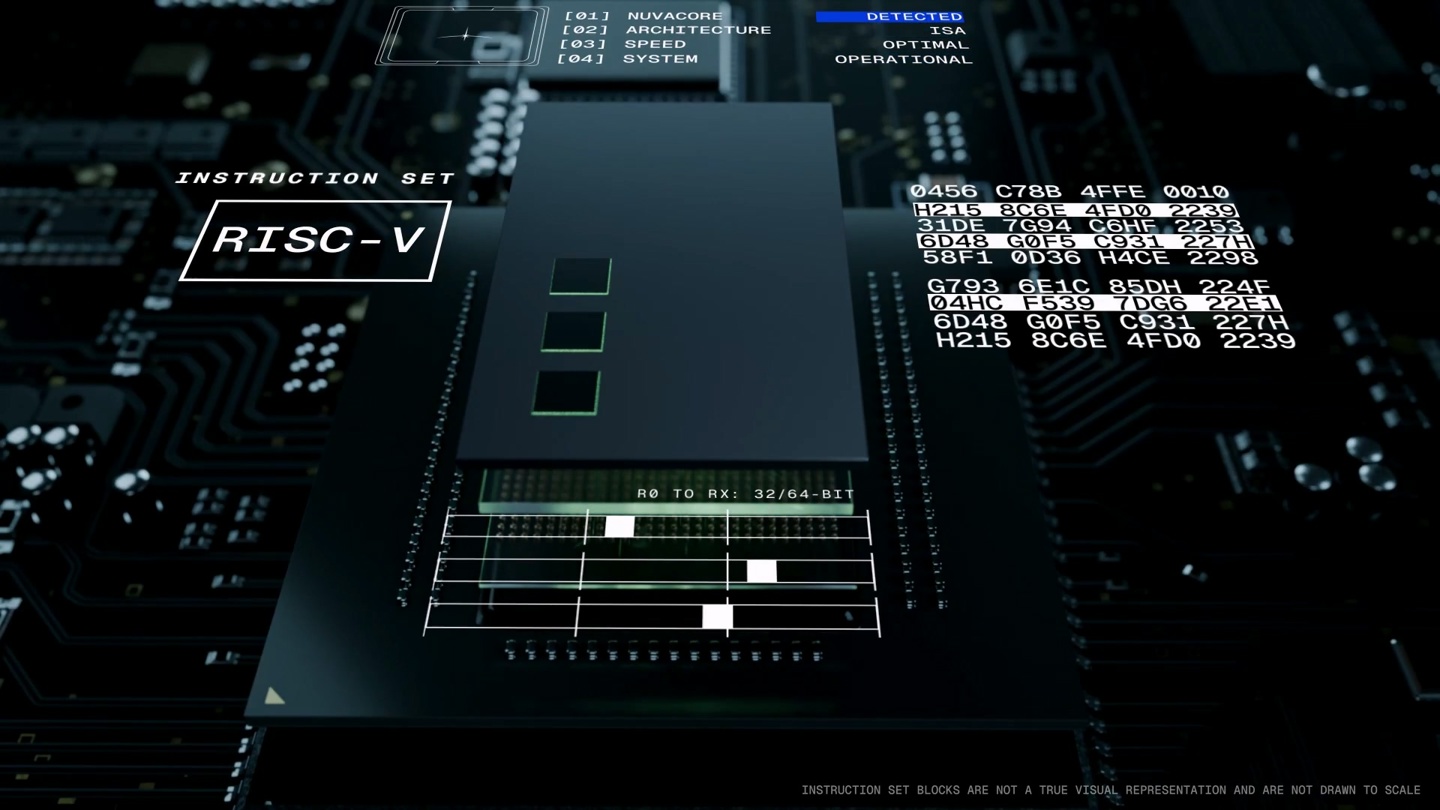前高通 / 苹果工程师组队开发 WarpCore：核心优先，声称要颠覆半导体 / 芯片行业规则
