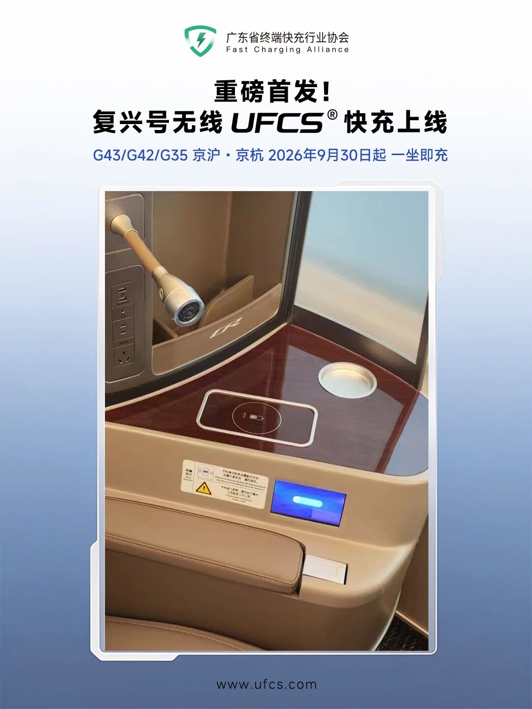 复兴号 CR400AF-X 动车组首发上线 UFCS 支持：高铁无线快充迈入 30W 时代，半小时充至 60%
