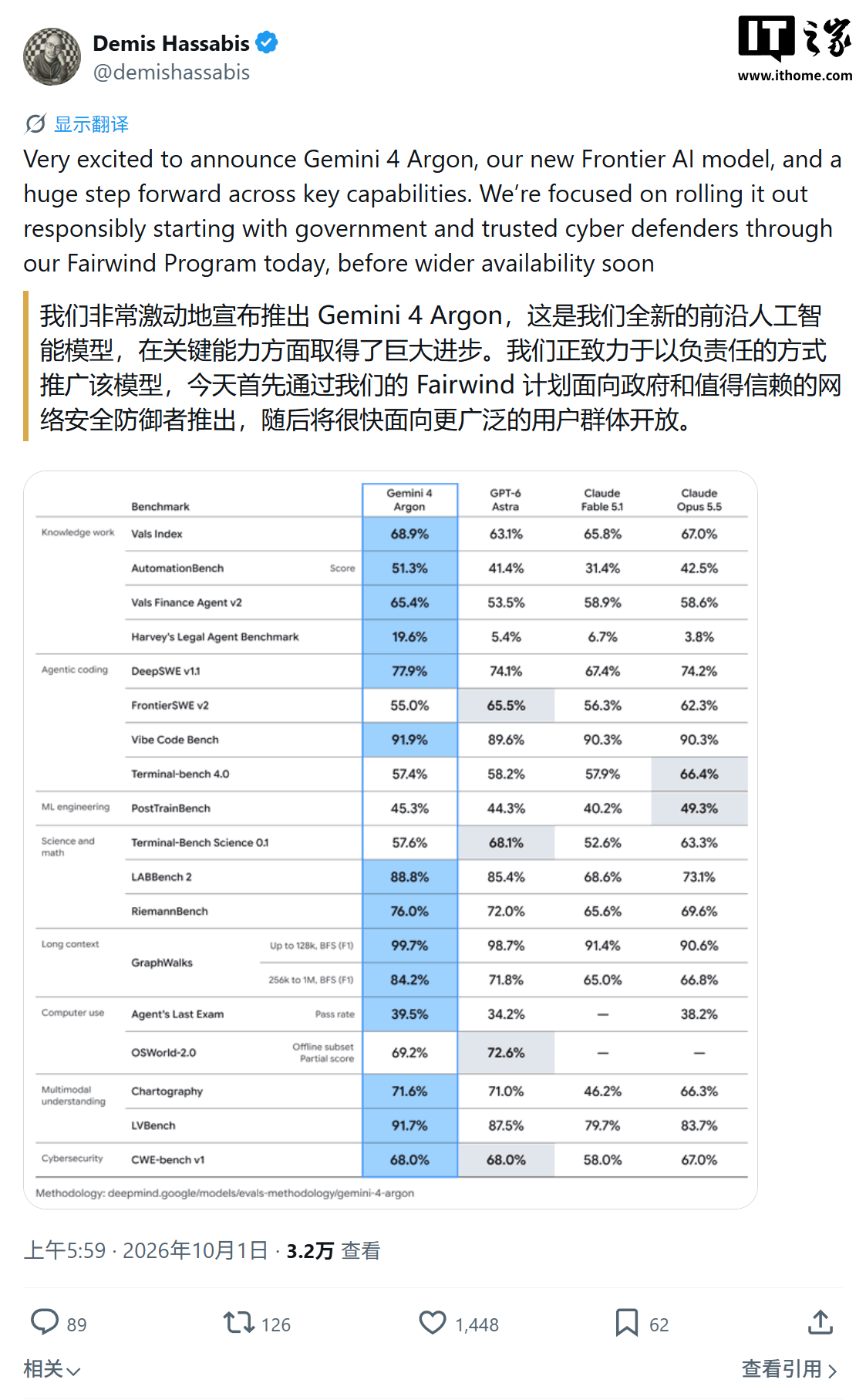 谷歌最前沿 AI 模型：Gemini 4 Argon 登场，长周期代码工程 DeepSWE 测试超 Claude Opus 5.5